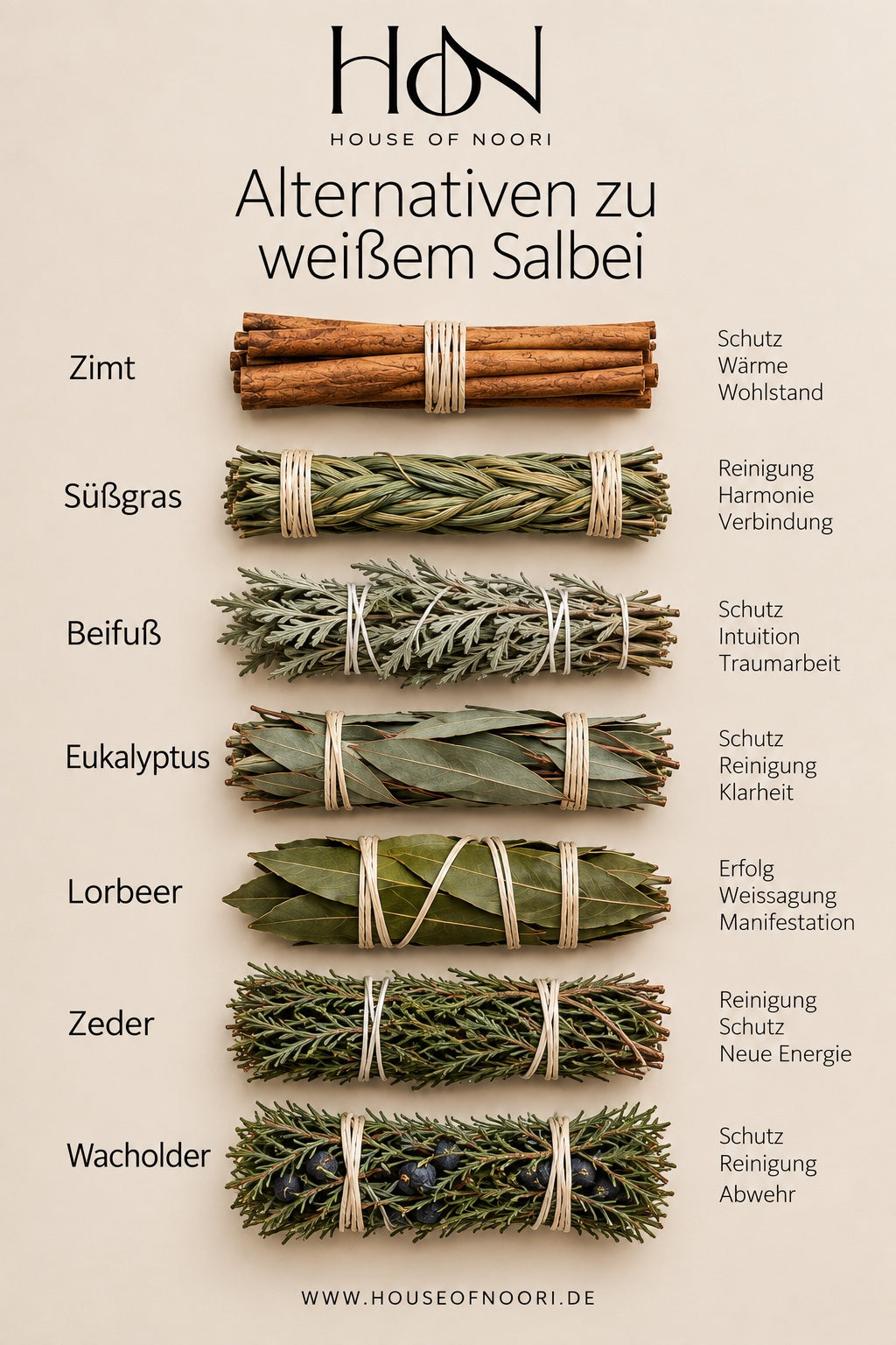 Alternativen zu weißem Salbei – sieben Räucherpflanzen als Bündel auf einem Holztisch
